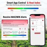 LABART TP358 Bluetooth Thermometer Smart temperature and humidity sensor with built-in clock and backlit display